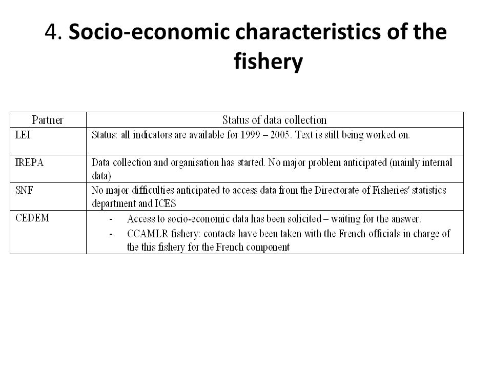 4. Socio-economic characteristics of the fishery