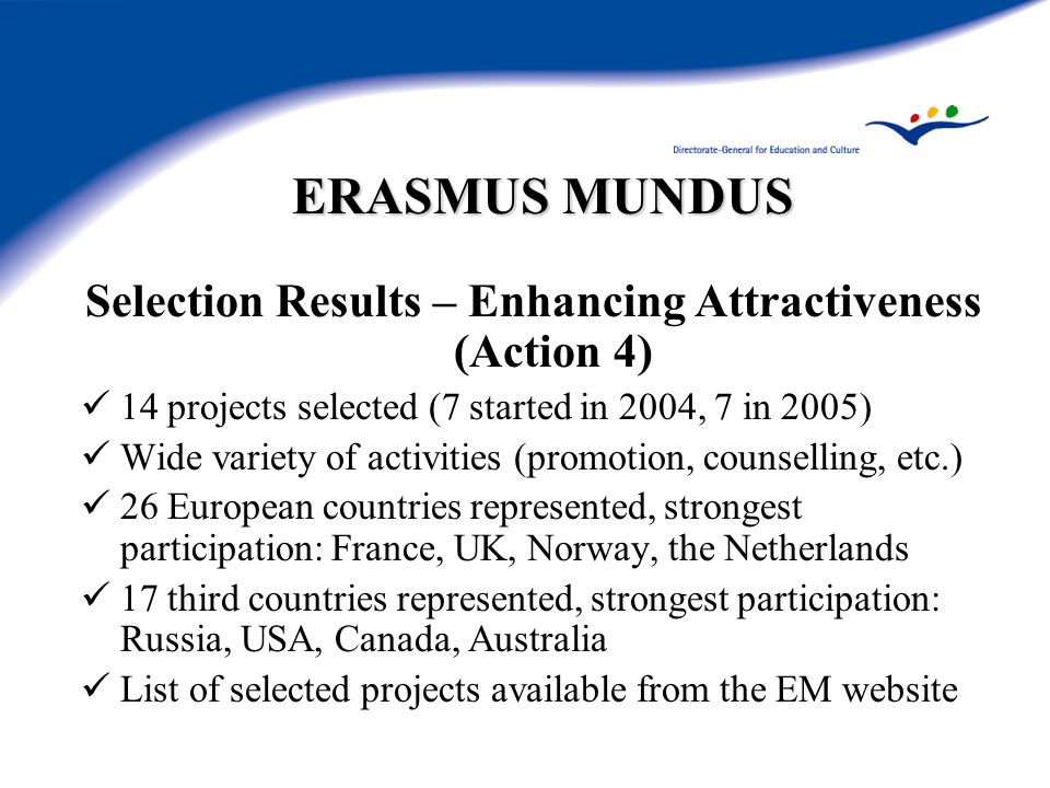 ERASMUS MUNDUS Selection Results – Enhancing Attractiveness (Action 4) 14 projects selected (7 started in 2004, 7 in 2005) Wide variety of activities (promotion, counselling, etc.) 26 European countries represented, strongest participation: France, UK, Norway, the Netherlands 17 third countries represented, strongest participation: Russia, USA, Canada, Australia List of selected projects available from the EM website
