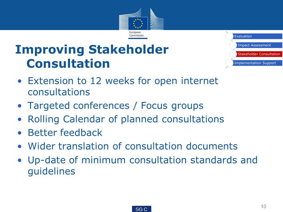 Improving Stakeholder Consultation Extension to 12 weeks for open internet consultations Targeted conferences / Focus groups Rolling Calendar of planned consultations Better feedback Wider translation of consultation documents Up-date of minimum consultation standards and guidelines 10 SG C