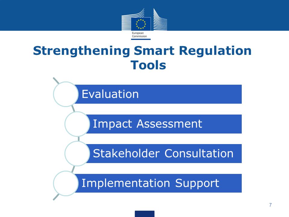 Strengthening Smart Regulation Tools 7 Evaluation Impact Assessment Stakeholder Consultation Implementation Support