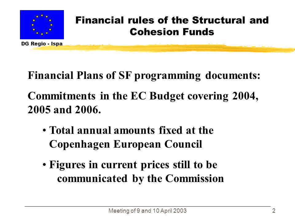 Meeting of 9 and 10 April Financial rules of the Structural and Cohesion Funds DG Regio - Ispa nkb Financial Management : the n+2 rule Organised by DG REGIONAL POLICY Michael Hill Regio.G1
