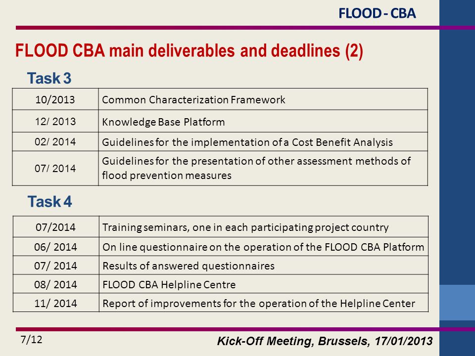 Kick-Off Meeting, Brussels, 17/01/2013 7/12 FLOOD - CBA FLOOD CBA main deliverables and deadlines (2) Task 3 10/2013Common Characterization Framework 12/ 2013 Knowledge Base Platform 02/ 2014 Guidelines for the implementation of a Cost Benefit Analysis 07/ 2014 Guidelines for the presentation of other assessment methods of flood prevention measures 07/2014 Training seminars, one in each participating project country 06/ 2014 On line questionnaire on the operation of the FLOOD CBA Platform 07/ 2014 Results of answered questionnaires 08/ 2014 FLOOD CBA Helpline Centre 11/ 2014Report of improvements for the operation of the Helpline Center Task 4