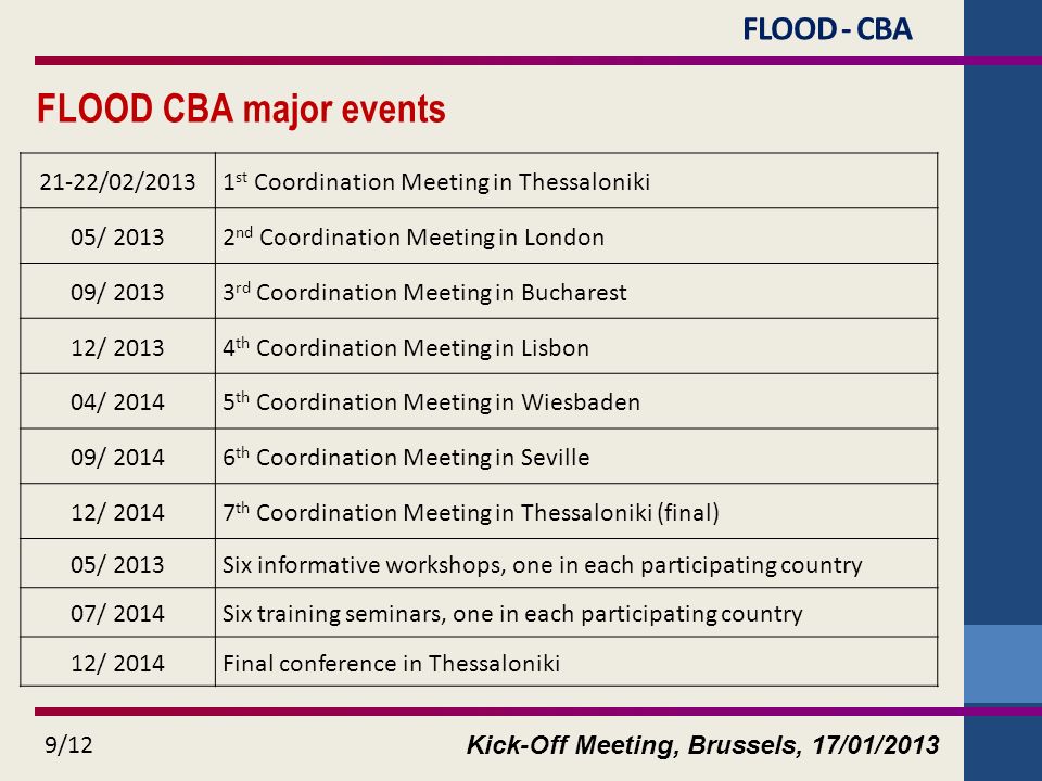 Kick-Off Meeting, Brussels, 17/01/2013 9/12 FLOOD - CBA FLOOD CBA major events 21-22/02/20131 st Coordination Meeting in Thessaloniki 05/ nd Coordination Meeting in London 09/ rd Coordination Meeting in Bucharest 12/ th Coordination Meeting in Lisbon 04/ th Coordination Meeting in Wiesbaden 09/ th Coordination Meeting in Seville 12/ th Coordination Meeting in Thessaloniki (final) 05/ 2013Six informative workshops, one in each participating country 07/ 2014Six training seminars, one in each participating country 12/ 2014Final conference in Thessaloniki