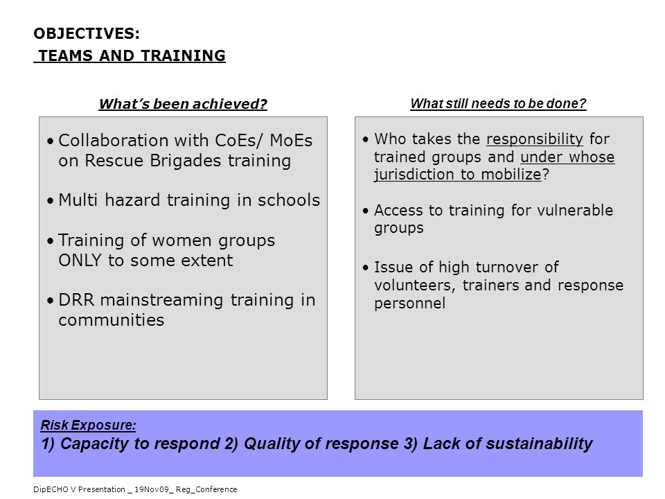DipECHO V Presentation _ 19Nov09_ Reg_Conference OBJECTIVES: TEAMS AND TRAINING Collaboration with CoEs/ MoEs on Rescue Brigades training Multi hazard training in schools Training of women groups ONLY to some extent DRR mainstreaming training in communities Whats been achieved.