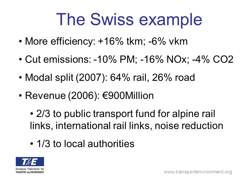 The Swiss example More efficiency: +16% tkm; -6% vkm Cut emissions: -10% PM; -16% NOx; -4% CO2 Modal split (2007): 64% rail, 26% road Revenue (2006): 900Million 2/3 to public transport fund for alpine rail links, international rail links, noise reduction 1/3 to local authorities