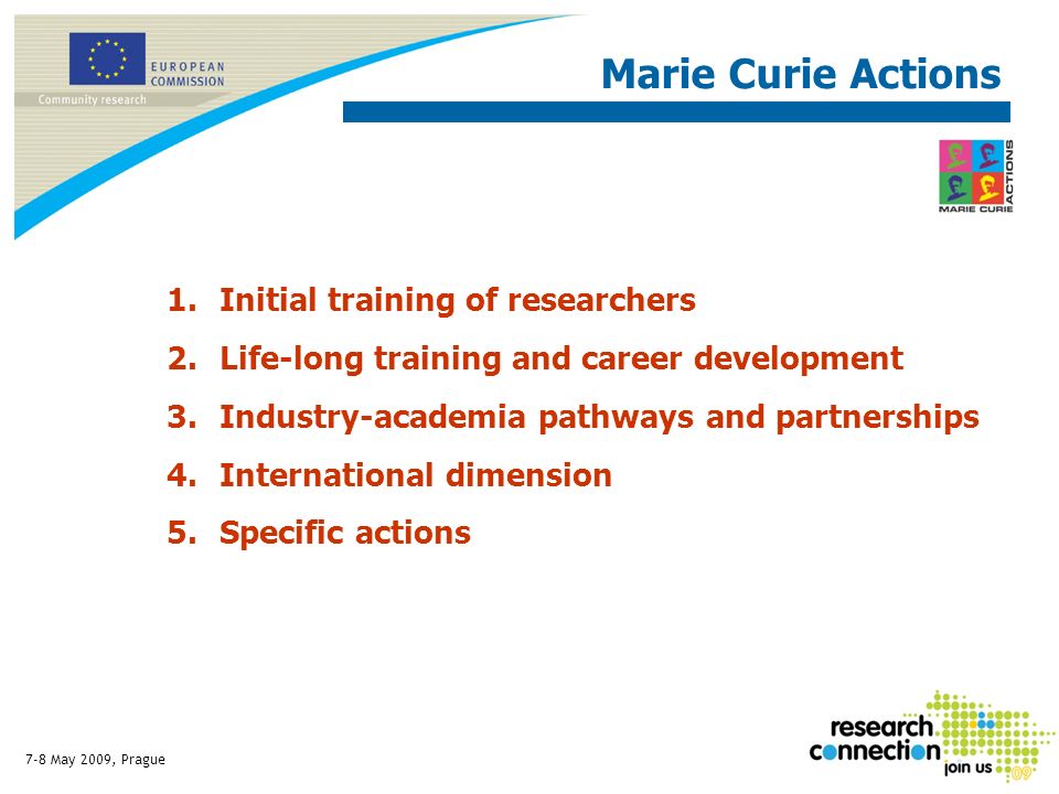 7-8 May 2009, Prague 1.Initial training of researchers 2.Life-long training and career development 3.Industry-academia pathways and partnerships 4.International dimension 5.Specific actions Marie Curie Actions