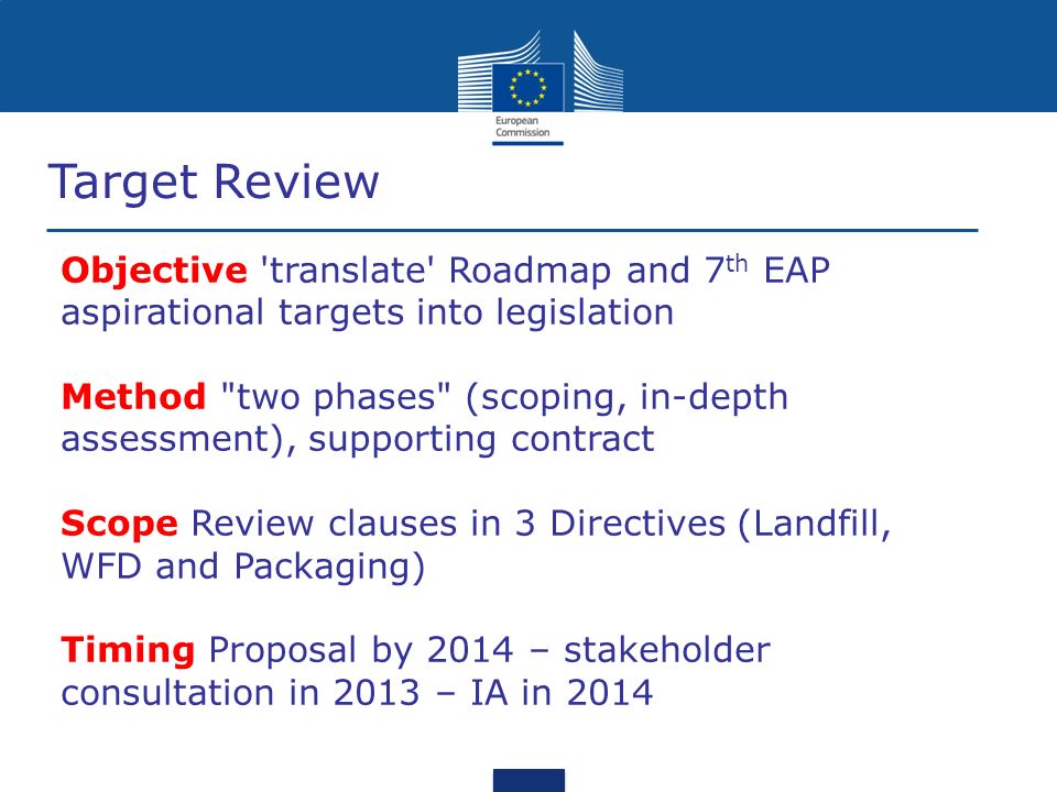 Target Review Objective translate Roadmap and 7 th EAP aspirational targets into legislation Method two phases (scoping, in-depth assessment), supporting contract Scope Review clauses in 3 Directives (Landfill, WFD and Packaging) Timing Proposal by 2014 – stakeholder consultation in 2013 – IA in 2014