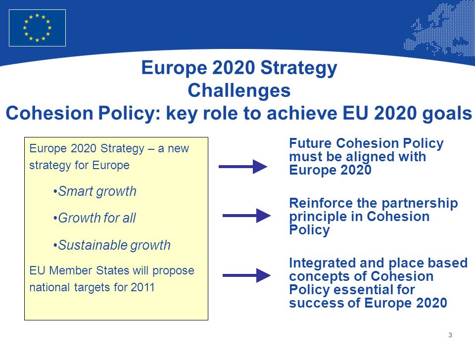 3 European Union Regional Policy – Employment, Social Affairs and Inclusion Europe 2020 Strategy Challenges Cohesion Policy: key role to achieve EU 2020 goals Europe 2020 Strategy – a new strategy for Europe Smart growth Growth for all Sustainable growth EU Member States will propose national targets for 2011 Future Cohesion Policy must be aligned with Europe 2020 Reinforce the partnership principle in Cohesion Policy Integrated and place based concepts of Cohesion Policy essential for success of Europe 2020