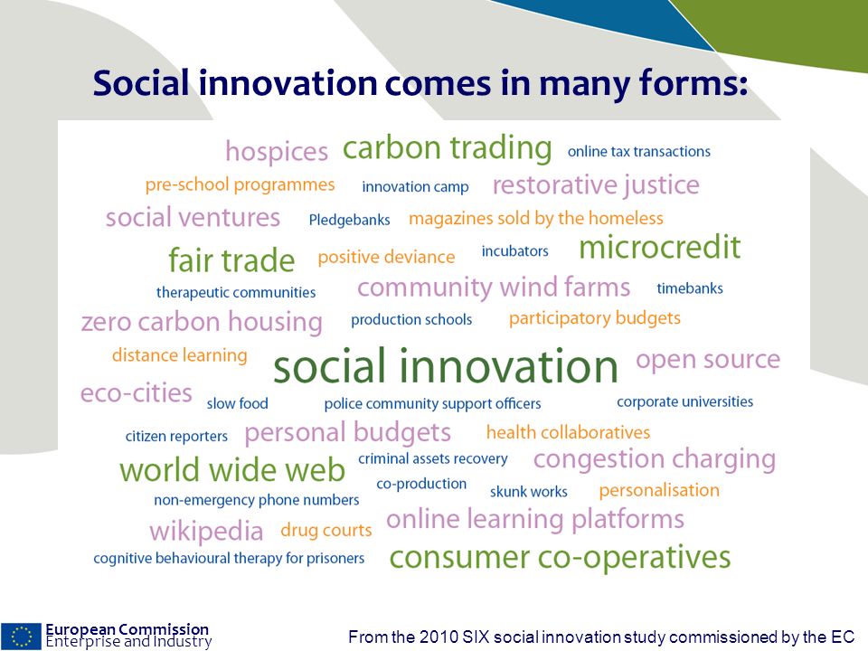 European Commission Enterprise and Industry From the 2010 SIX social innovation study commissioned by the EC Social innovation comes in many forms:
