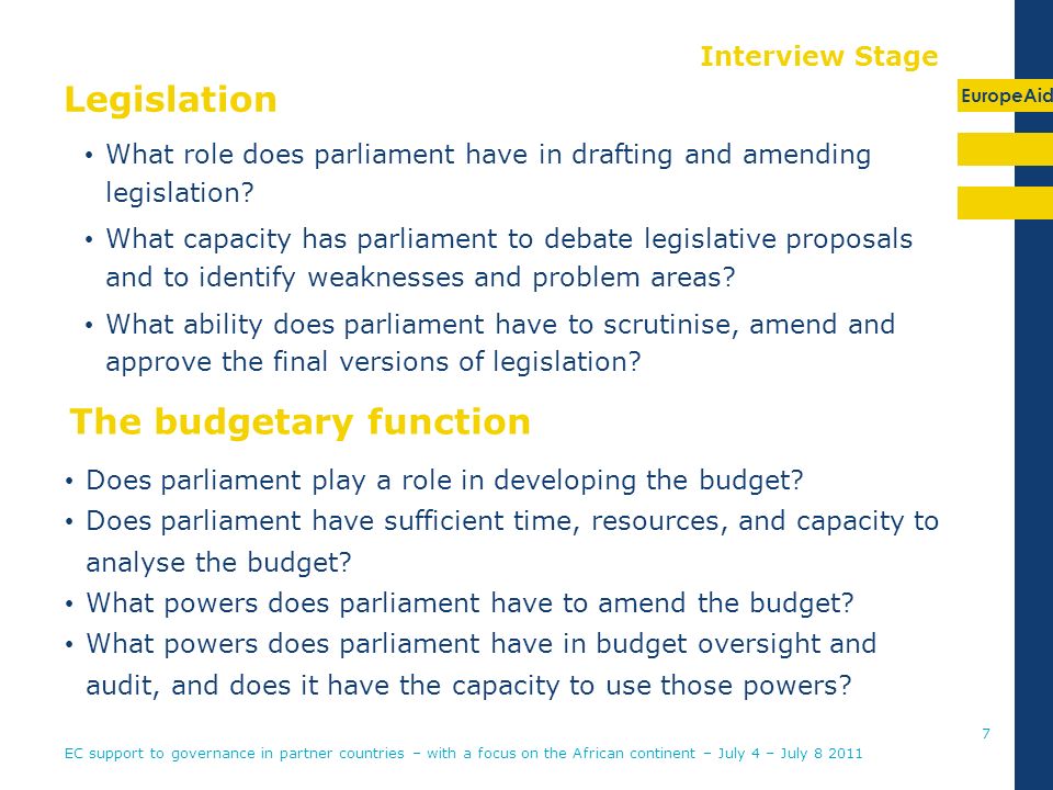EuropeAid Legislation What role does parliament have in drafting and amending legislation.