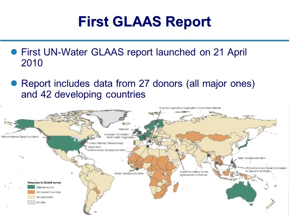 GLAAS and SWA at the EC/EIB Brussels Seminar 6 July |3 | First GLAAS Report First UN-Water GLAAS report launched on 21 April 2010 Report includes data from 27 donors (all major ones) and 42 developing countries