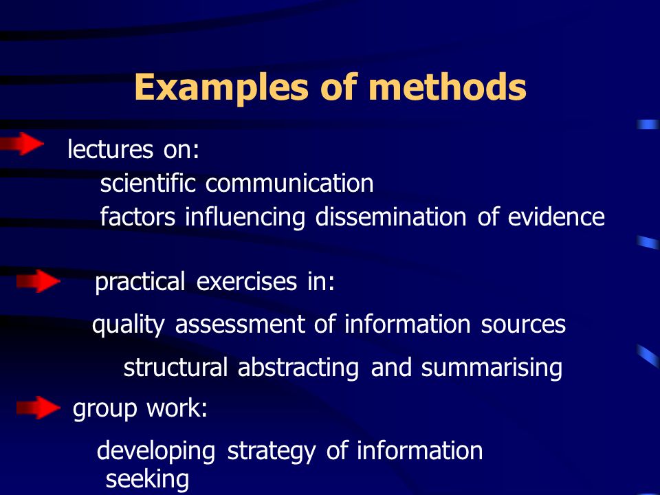 Examples of methods group work: developing strategy of information seeking lectures on: scientific communication factors influencing dissemination of evidence practical exercises in: quality assessment of information sources structural abstracting and summarising