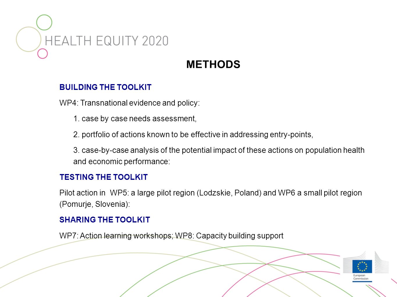 METHODS BUILDING THE TOOLKIT WP4: Transnational evidence and policy: 1.