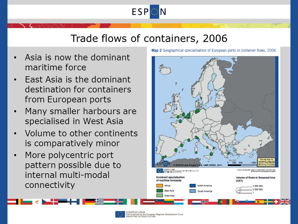Asia is now the dominant maritime force East Asia is the dominant destination for containers from European ports Many smaller harbours are specialised in West Asia Volume to other continents is comparatively minor More polycentric port pattern possible due to internal multi-modal connectivity Trade flows of containers,