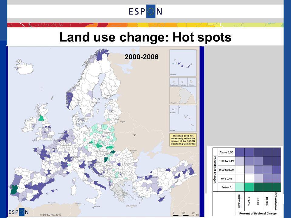 Land use change: Hot spots