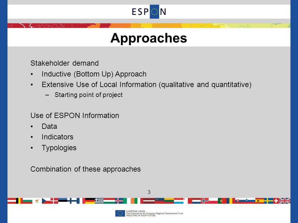 Stakeholder demand Inductive (Bottom Up) Approach Extensive Use of Local Information (qualitative and quantitative) –Starting point of project Use of ESPON Information Data Indicators Typologies Combination of these approaches Approaches 3
