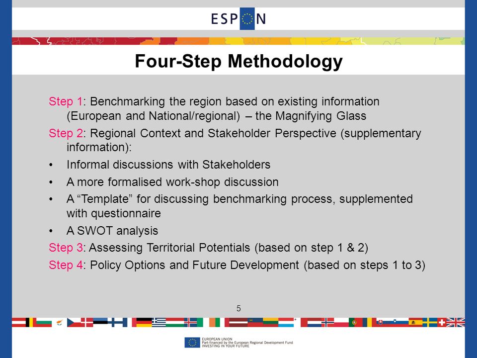 Step 1: Benchmarking the region based on existing information (European and National/regional) – the Magnifying Glass Step 2: Regional Context and Stakeholder Perspective (supplementary information): Informal discussions with Stakeholders A more formalised work-shop discussion A Template for discussing benchmarking process, supplemented with questionnaire A SWOT analysis Step 3: Assessing Territorial Potentials (based on step 1 & 2) Step 4: Policy Options and Future Development (based on steps 1 to 3) Four-Step Methodology 5