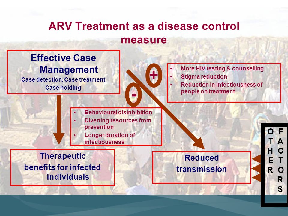ARV Treatment as a disease control measure Reduced transmission Effective Case Management Case detection, Case treatment Case holding Therapeutic benefits for infected individuals More HIV testing & counselling Stigma reduction Reduction in infectiousness of people on treatment Behavioural disinhibition Diverting resources from prevention Longer duration of infectiousness - + O F T A H C E T R O R S