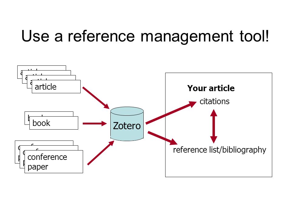 cornell university library annotated bibliography tutorial Skill guides: how to find specific resources and other resources in the cornell university library how to prepare an annotated bibliography. cornell university library annotated bibliography tutorial Skill guides: how to find specific resources and other resources in the cornell university library how to prepare an annotated bibliography.