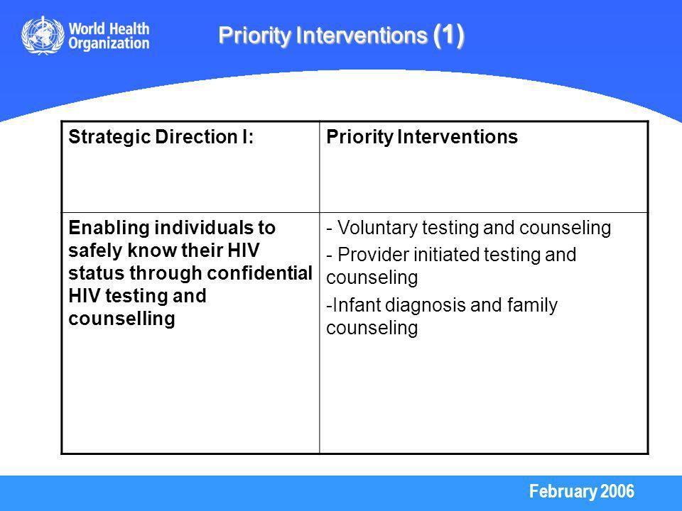 February 2006 Priority Interventions (1) Strategic Direction I:Priority Interventions Enabling individuals to safely know their HIV status through confidential HIV testing and counselling - Voluntary testing and counseling - Provider initiated testing and counseling -Infant diagnosis and family counseling