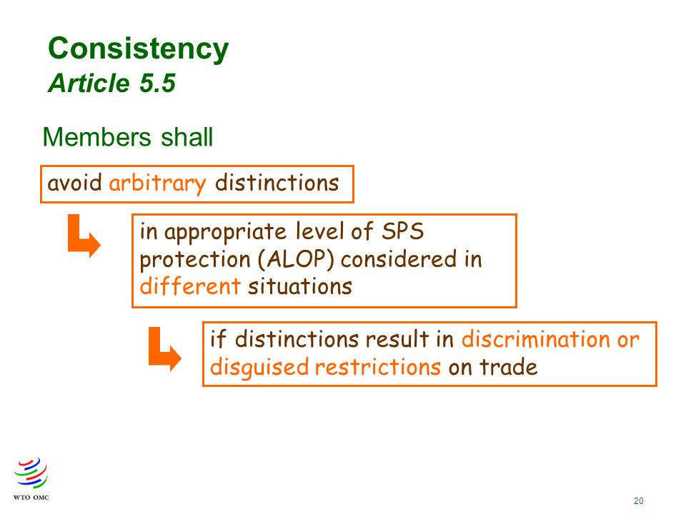 20 Consistency Article 5.5 Members shall avoid arbitrary distinctions in appropriate level of SPS protection (ALOP) considered in different situations if distinctions result in discrimination or disguised restrictions on trade