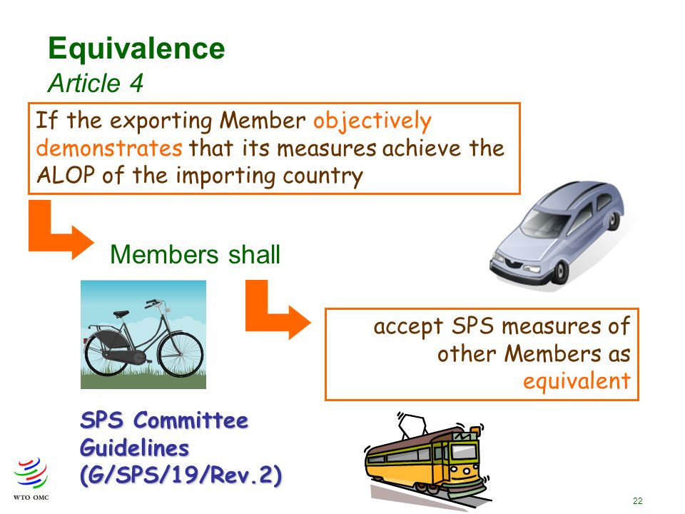 22 Equivalence Article 4 Members shall accept SPS measures of other Members as equivalent If the exporting Member objectively demonstrates that its measures achieve the ALOP of the importing country SPS Committee Guidelines (G/SPS/19/Rev.2)