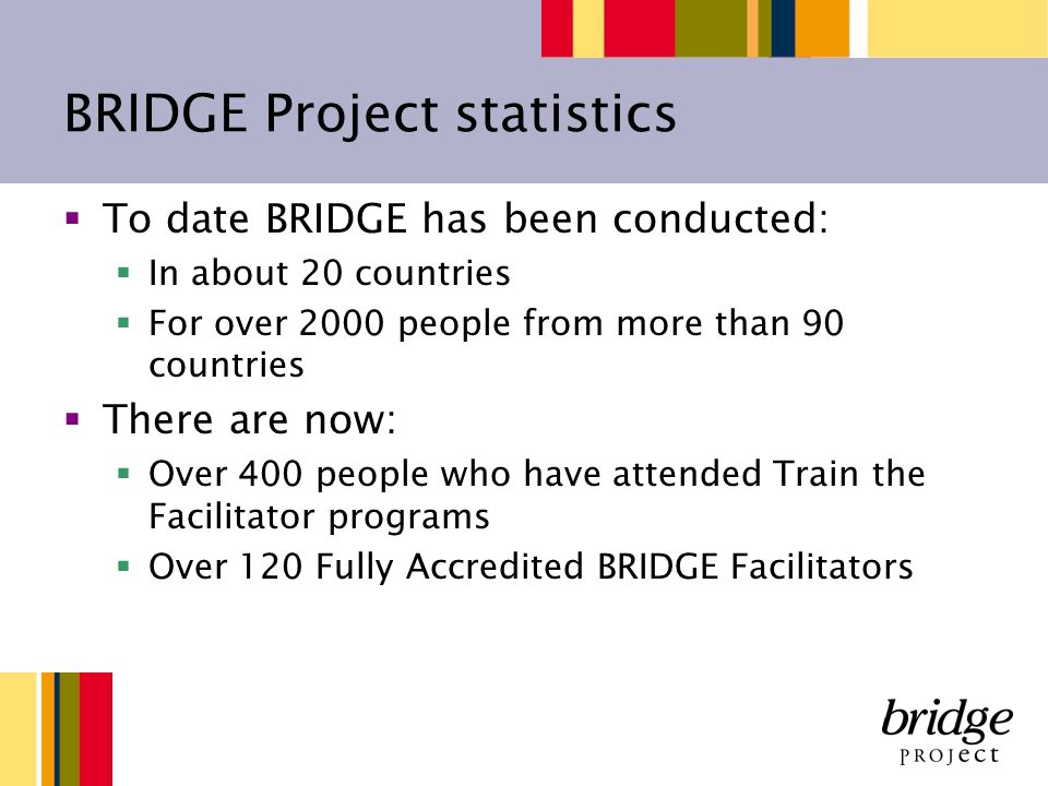 BRIDGE Project statistics To date BRIDGE has been conducted: In about 20 countries For over 2000 people from more than 90 countries There are now: Over 400 people who have attended Train the Facilitator programs Over 120 Fully Accredited BRIDGE Facilitators