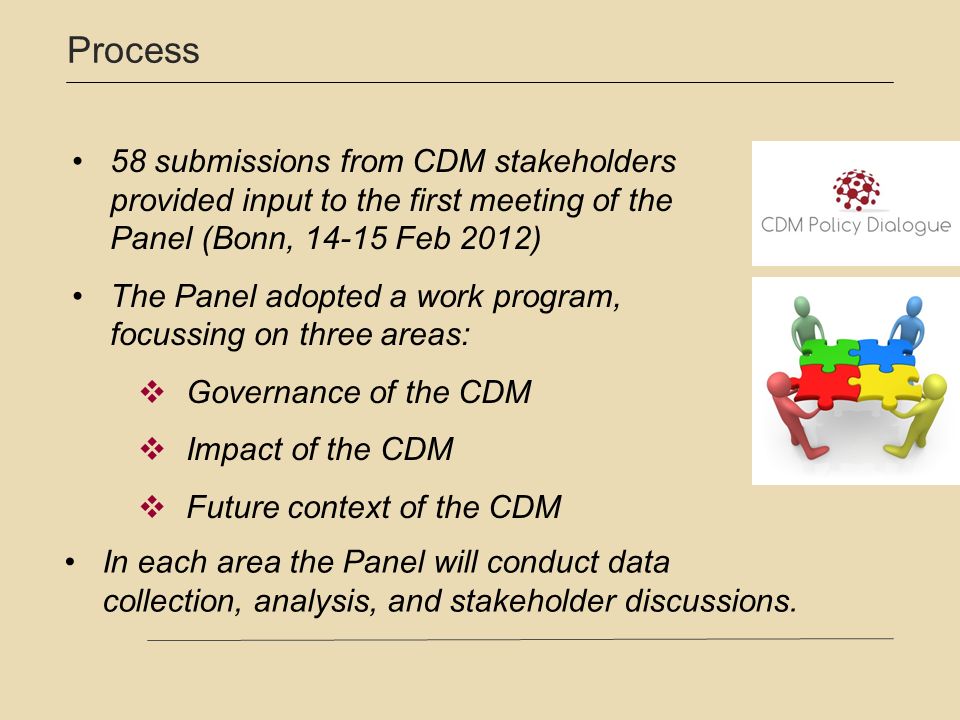 Process 58 submissions from CDM stakeholders provided input to the first meeting of the Panel (Bonn, Feb 2012) The Panel adopted a work program, focussing on three areas: Governance of the CDM Impact of the CDM Future context of the CDM In each area the Panel will conduct data collection, analysis, and stakeholder discussions.