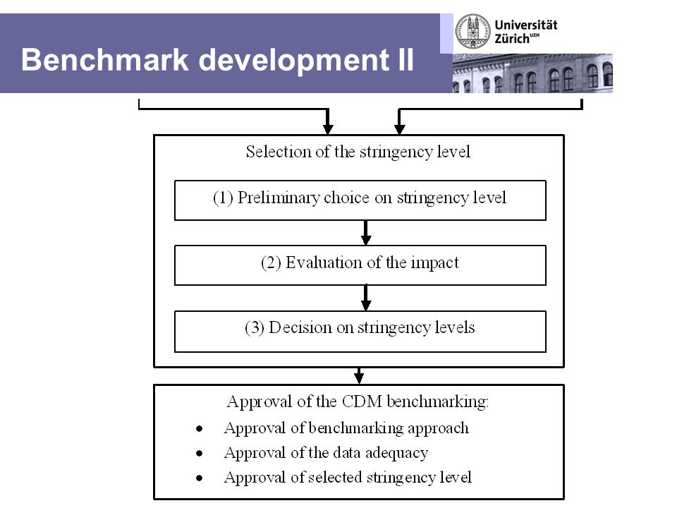 Benchmark development II