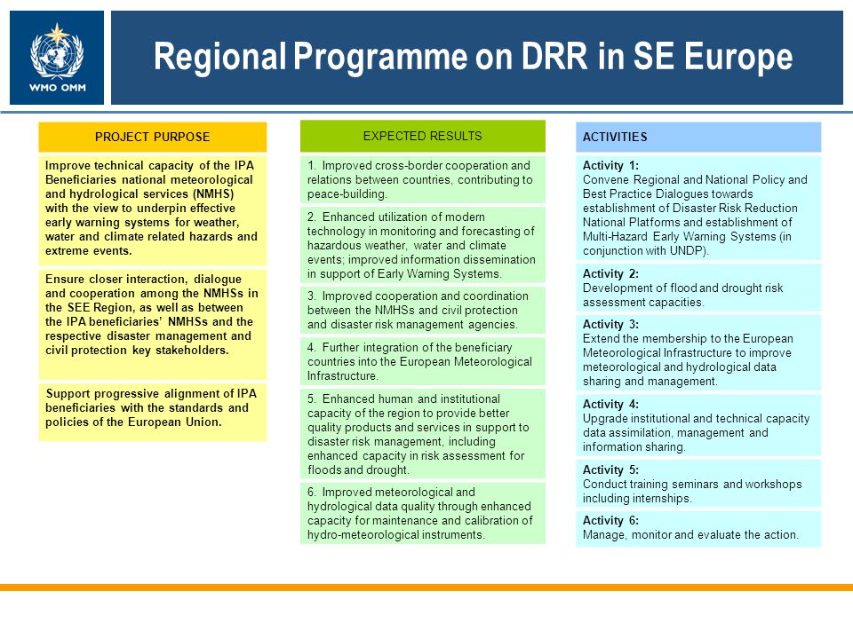 Regional Programme on DRR in SE Europe PROJECT PURPOSE Improve technical capacity of the IPA Beneficiaries national meteorological and hydrological services (NMHS) with the view to underpin effective early warning systems for weather, water and climate related hazards and extreme events.
