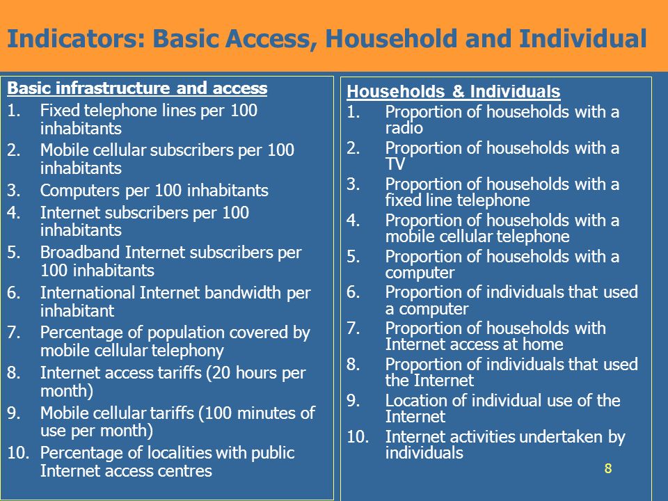 8 Indicators: Basic Access, Household and Individual Basic infrastructure and access 1.Fixed telephone lines per 100 inhabitants 2.Mobile cellular subscribers per 100 inhabitants 3.Computers per 100 inhabitants 4.Internet subscribers per 100 inhabitants 5.Broadband Internet subscribers per 100 inhabitants 6.International Internet bandwidth per inhabitant 7.Percentage of population covered by mobile cellular telephony 8.Internet access tariffs (20 hours per month) 9.Mobile cellular tariffs (100 minutes of use per month) 10.Percentage of localities with public Internet access centres Households & Individuals 1.Proportion of households with a radio 2.Proportion of households with a TV 3.Proportion of households with a fixed line telephone 4.Proportion of households with a mobile cellular telephone 5.Proportion of households with a computer 6.Proportion of individuals that used a computer 7.Proportion of households with Internet access at home 8.Proportion of individuals that used the Internet 9.Location of individual use of the Internet 10.Internet activities undertaken by individuals