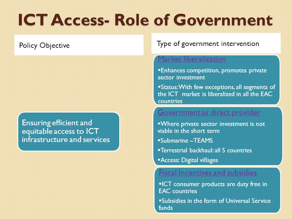 ICT Access- Role of Government Policy Objective Type of government intervention Market liberalization Enhances competition, promotes private sector investment Status: With few exceptions, all segments of the ICT market is liberalized in all the EAC countries Ensuring efficient and equitable access to ICT infrastructure and services Government as direct provider Where private sector investment is not viable in the short term Submarine –TEAMS Terrestrial backhaul: all 5 countries Access: Digital villages Fiscal Incentives and subsidies ICT consumer products are duty free in EAC countries Subsidies in the form of Universal Service funds