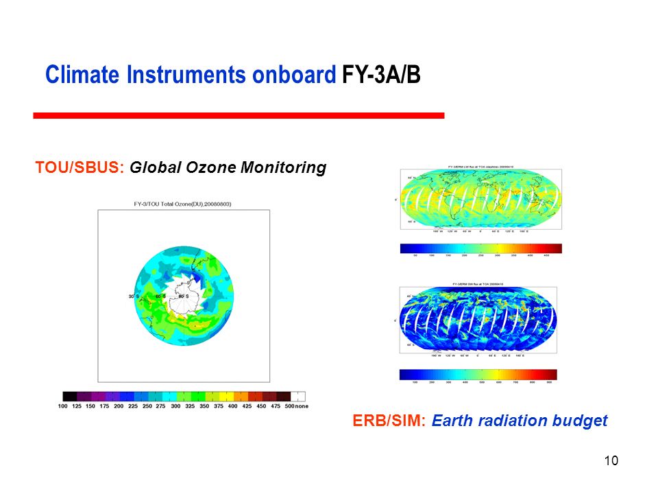 10 Climate Instruments onboard FY-3A/B TOU/SBUS: Global Ozone Monitoring ERB/SIM: Earth radiation budget