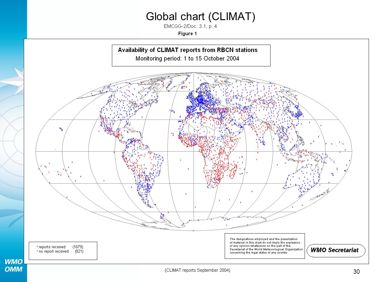 30 Global chart (CLIMAT)