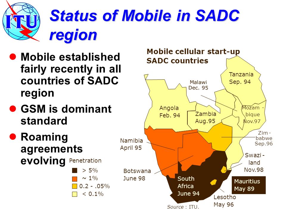 Status of Mobile in SADC region Mobile cellular start-up SADC countries Angola Feb.