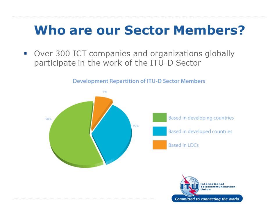Who are our Sector Members.