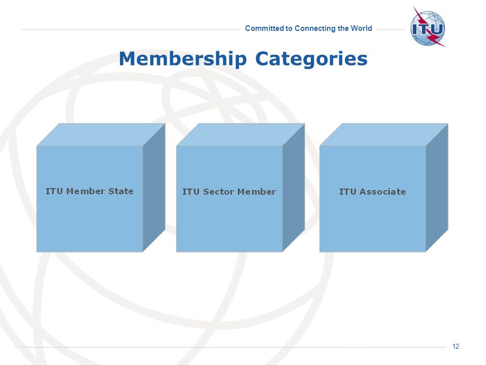 Committed to Connecting the World 12 Membership Categories