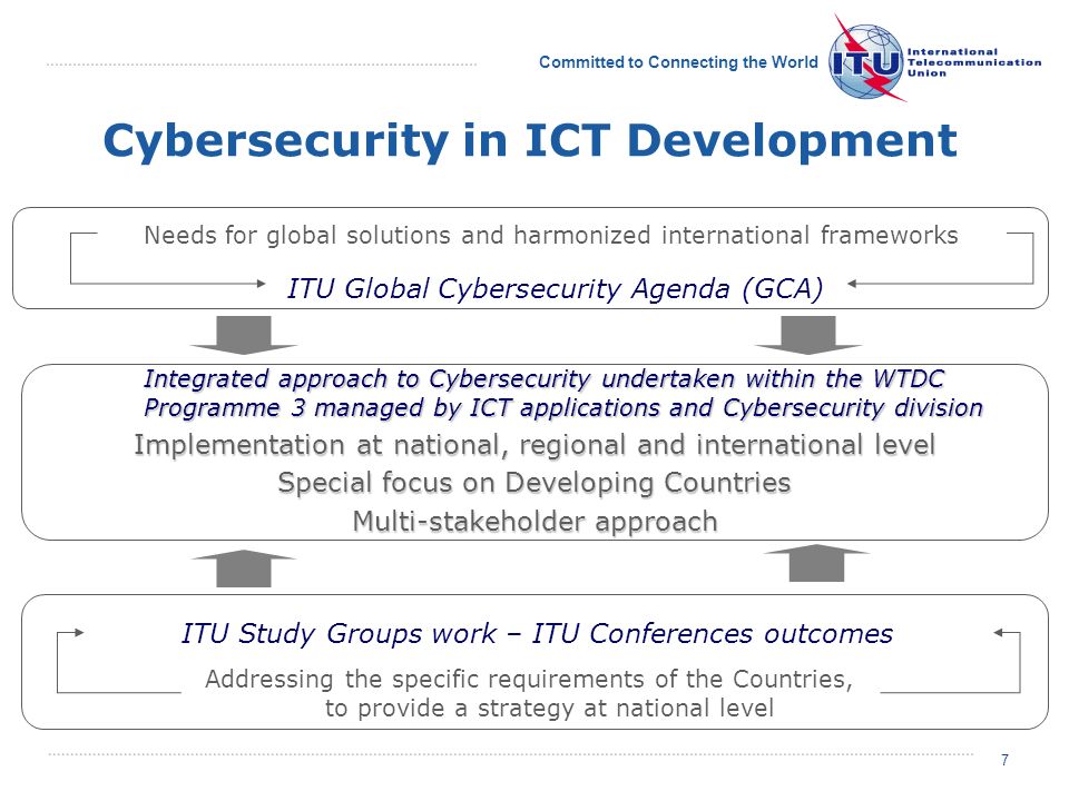 Committed to Connecting the World 7 Needs for global solutions and harmonized international frameworks ITU Global Cybersecurity Agenda (GCA) Addressing the specific requirements of the Countries, to provide a strategy at national level ITU Study Groups work – ITU Conferences outcomes Implementation at national, regional and international level Special focus on Developing Countries Multi-stakeholder approach Integrated approach to Cybersecurity undertaken within the WTDC Programme 3 managed by ICT applications and Cybersecurity division Cybersecurity in ICT Development