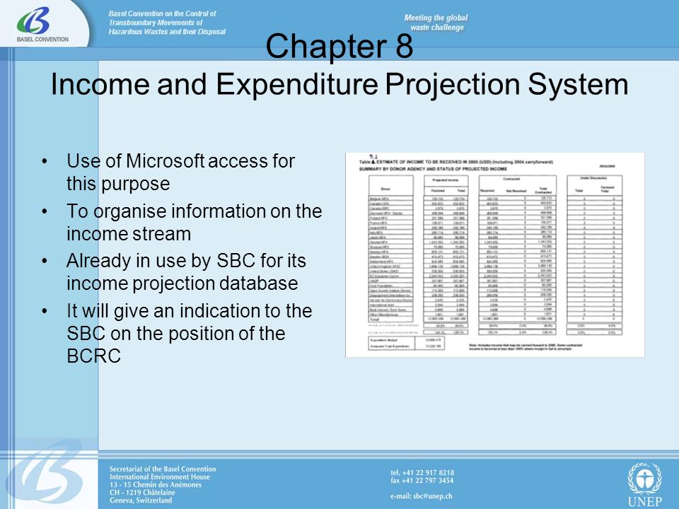 Chapter 8 Income and Expenditure Projection System Use of Microsoft access for this purpose To organise information on the income stream Already in use by SBC for its income projection database It will give an indication to the SBC on the position of the BCRC