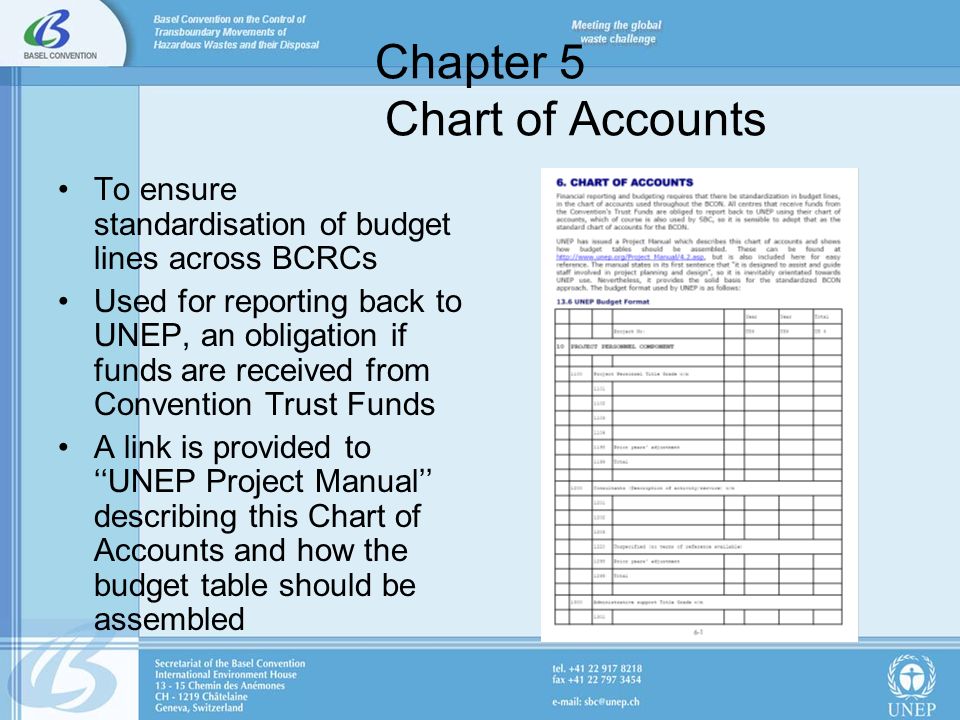 Chapter 5 Chart of Accounts To ensure standardisation of budget lines across BCRCs Used for reporting back to UNEP, an obligation if funds are received from Convention Trust Funds A link is provided to UNEP Project Manual describing this Chart of Accounts and how the budget table should be assembled
