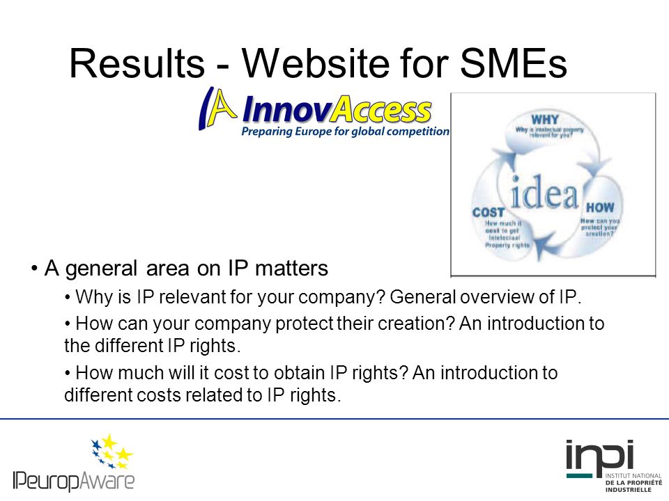 Results - Website for SMEs A general area on IP matters Why is IP relevant for your company.