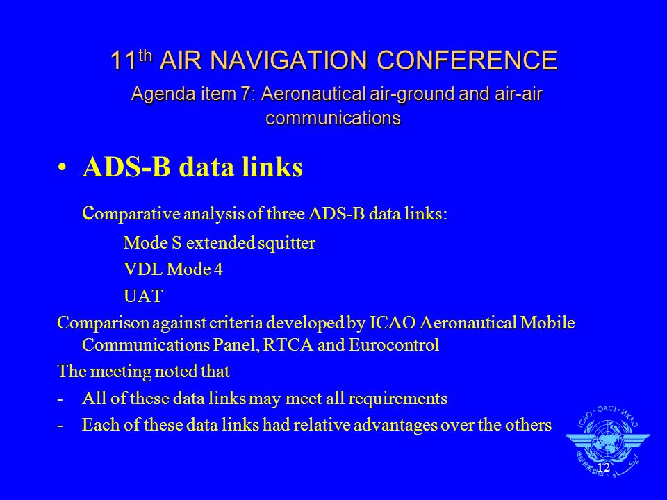 12 11 th AIR NAVIGATION CONFERENCE Agenda item 7: Aeronautical air-ground and air-air communications ADS-B data links c omparative analysis of three ADS-B data links: Mode S extended squitter VDL Mode 4 UAT Comparison against criteria developed by ICAO Aeronautical Mobile Communications Panel, RTCA and Eurocontrol The meeting noted that -All of these data links may meet all requirements -Each of these data links had relative advantages over the others