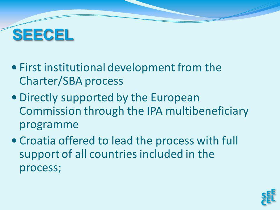 First institutional development from the Charter/SBA process Directly supported by the European Commission through the IPA multibeneficiary programme Croatia offered to lead the process with full support of all countries included in the process; SEECELSEECEL