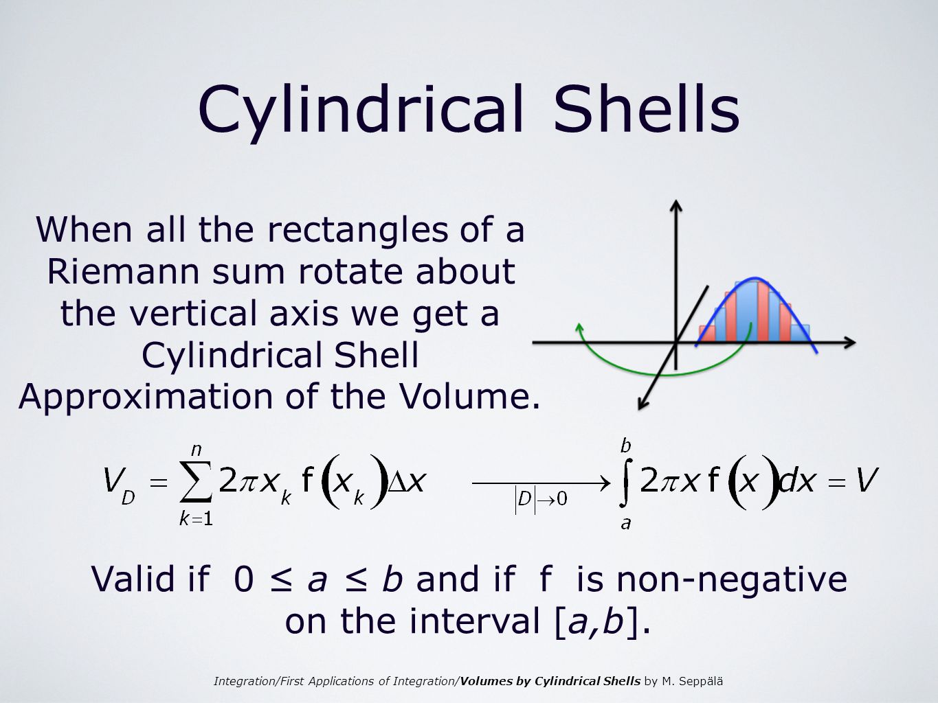 Integration/First Applications of Integration/Volumes by Cylindrical Shells by M.