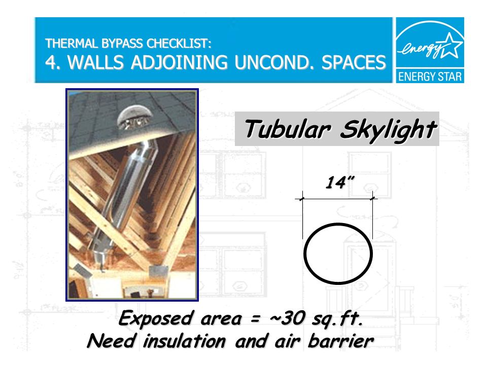 THERMAL BYPASS CHECKLIST: 4. WALLS ADJOINING UNCOND.