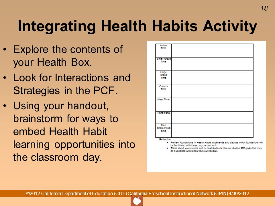 18 Integrating Health Habits Activity Explore the contents of your Health Box.