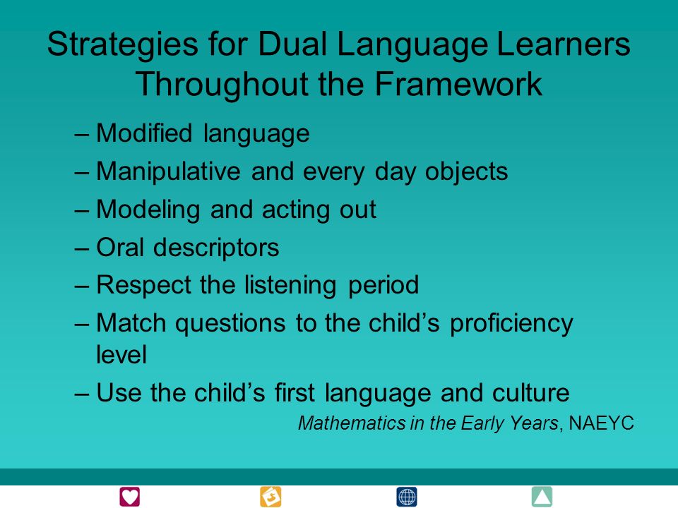 Strategies for Dual Language Learners Throughout the Framework –Modified language –Manipulative and every day objects –Modeling and acting out –Oral descriptors –Respect the listening period –Match questions to the childs proficiency level –Use the childs first language and culture Mathematics in the Early Years, NAEYC