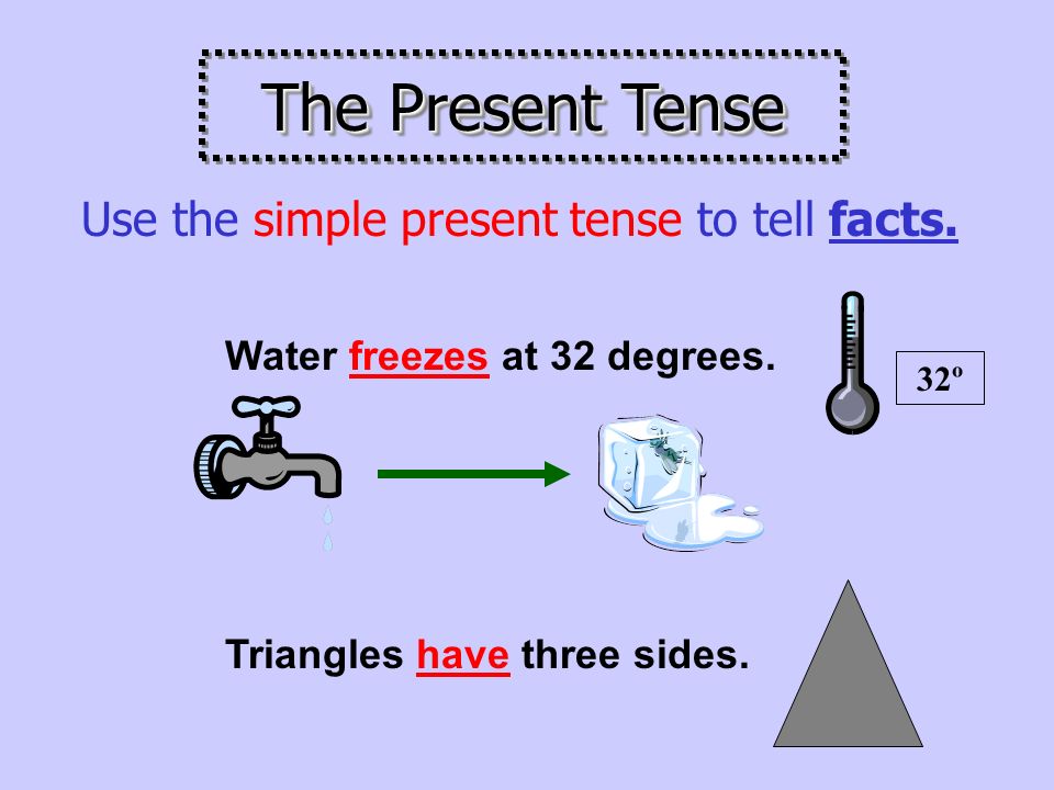 Use the simple present tense to tell about things that happen again and again.
