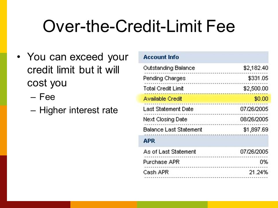 Over-the-Credit-Limit Fee You can exceed your credit limit but it will cost you –Fee –Higher interest rate
