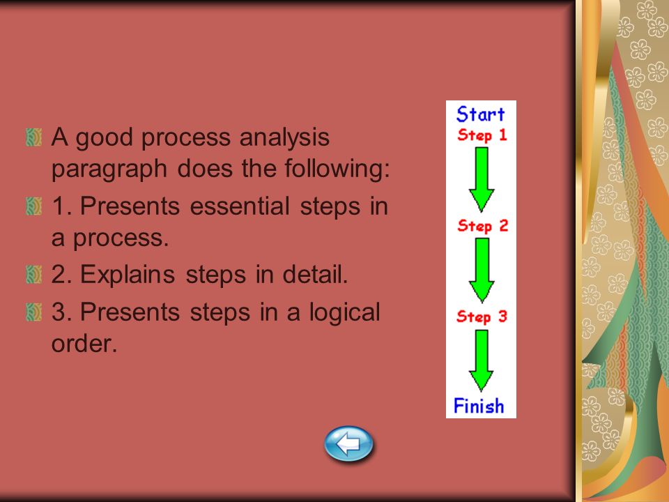 Process Analysis Essays